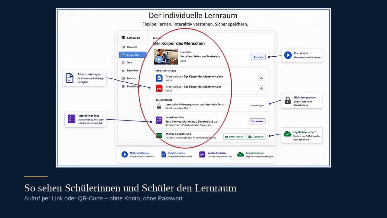 Vorschaubild: Oberfläche eines virtuellen Lernraums